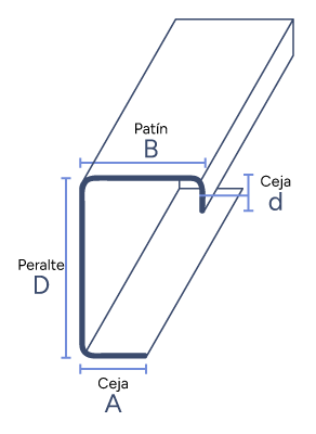 monten-avicola-de-acero